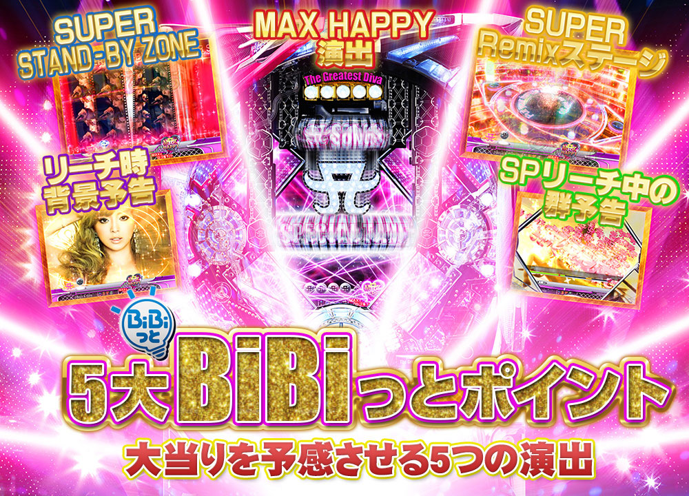 5BiBiっとポイント